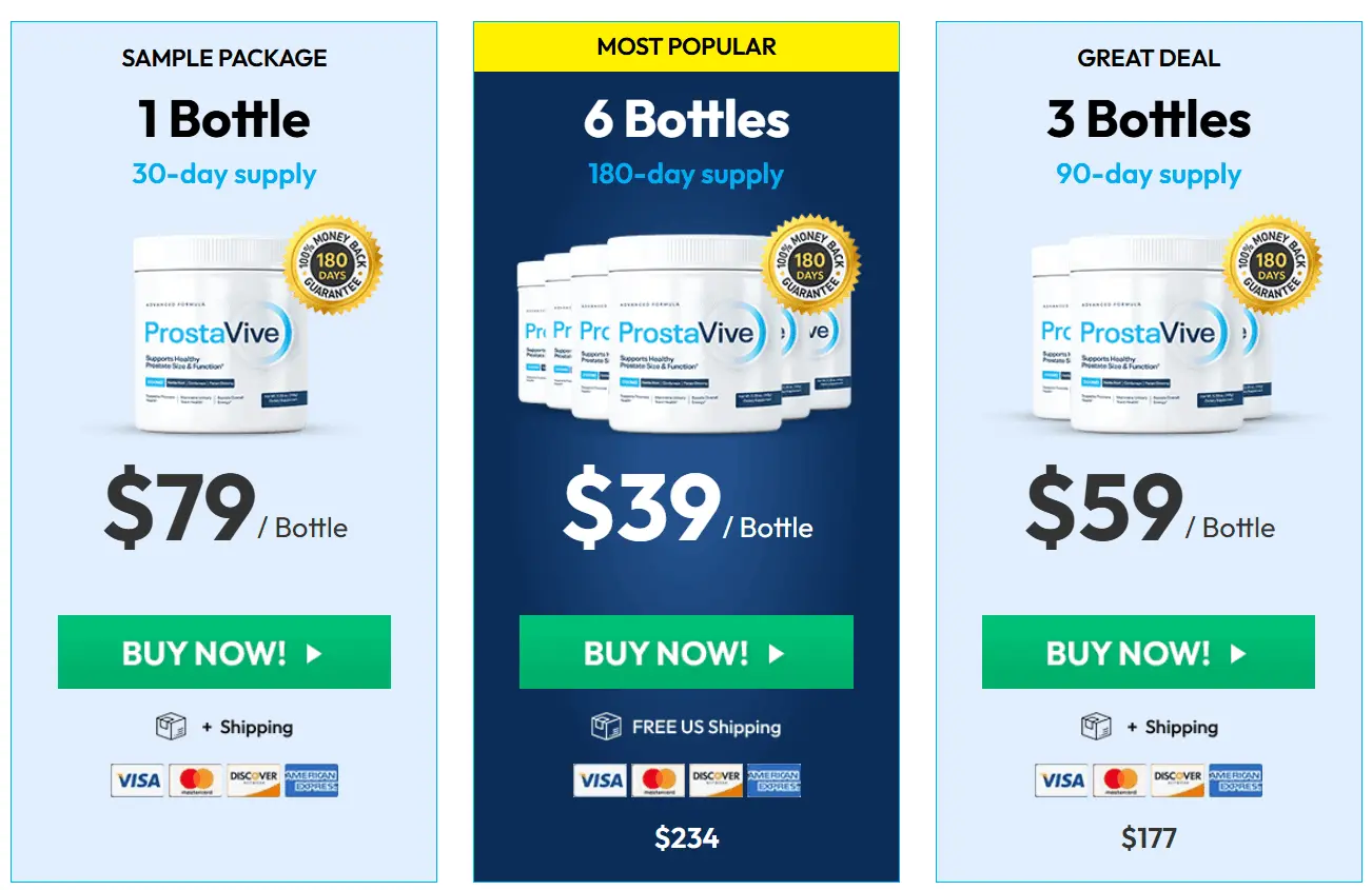 prostavive supplement price